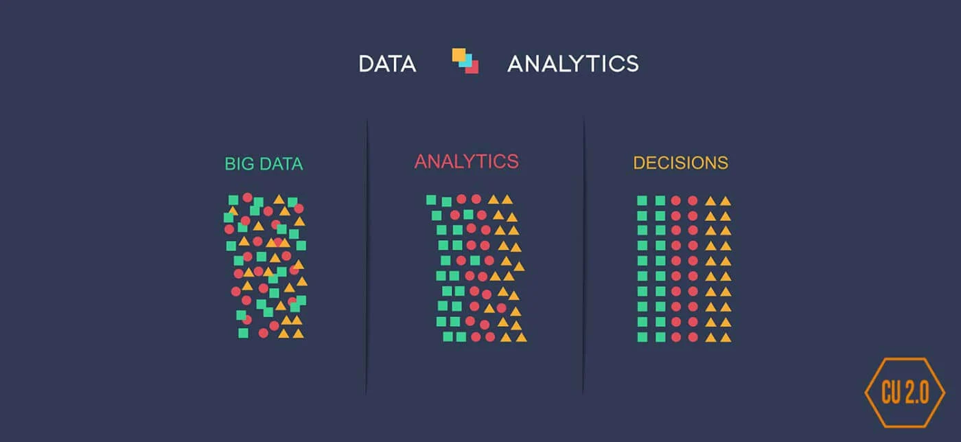 07-Jul-Week-3-Data-Analytics-Provider-1500x690_1_